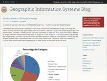 Tablet Screenshot of gis.blogoverflow.com